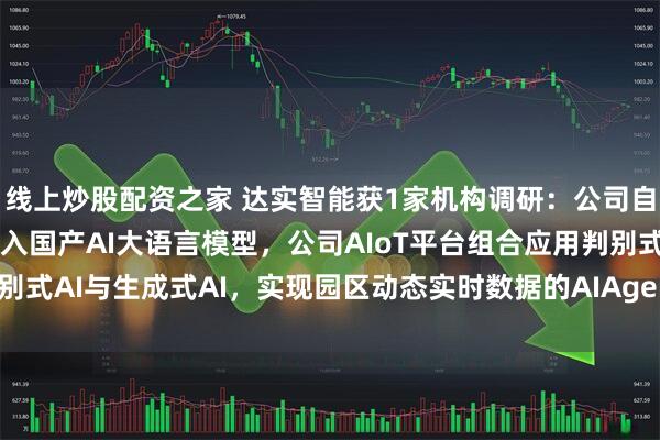 线上炒股配资之家 达实智能获1家机构调研：公司自研核心AIoT平台已接入国产AI大语言模型，公司AIoT平台组合应用判别式AI与生成式AI，实现园区动态实时数据的AIAgent应用（附调研问答）